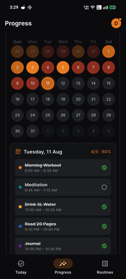 Calendar view with completed days highlighted